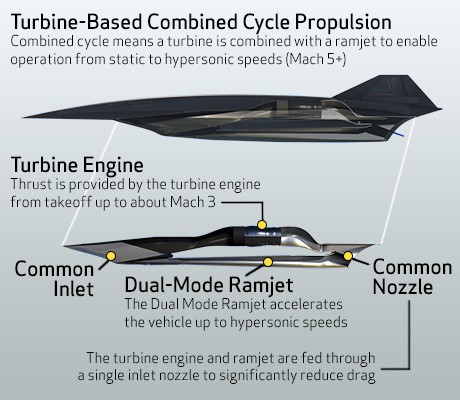 Lockheed-Martin-SR-72_engine-details.jpg