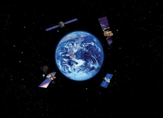 List of Global Navigation Satellite Systems currently operational and in development