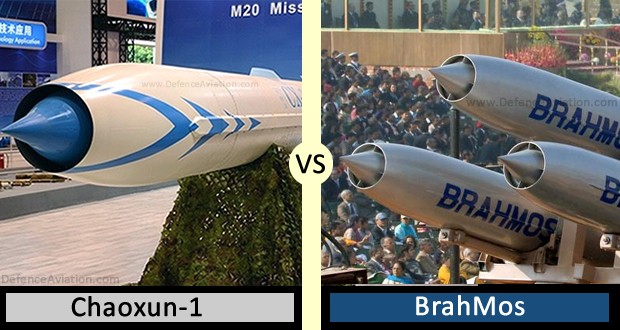 Chaoxun-1 vs BrahMos: An Arms Race or War of Words Over RAMJET Supersonic Cruise Missile Technology?