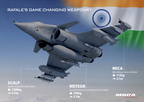 China And India Claim Their Newest Fighter Jets Are Superior To Rivals